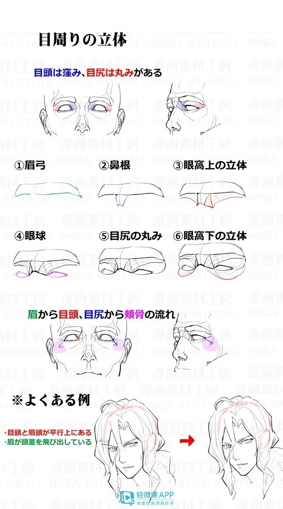 动漫人物鼻子教程图片