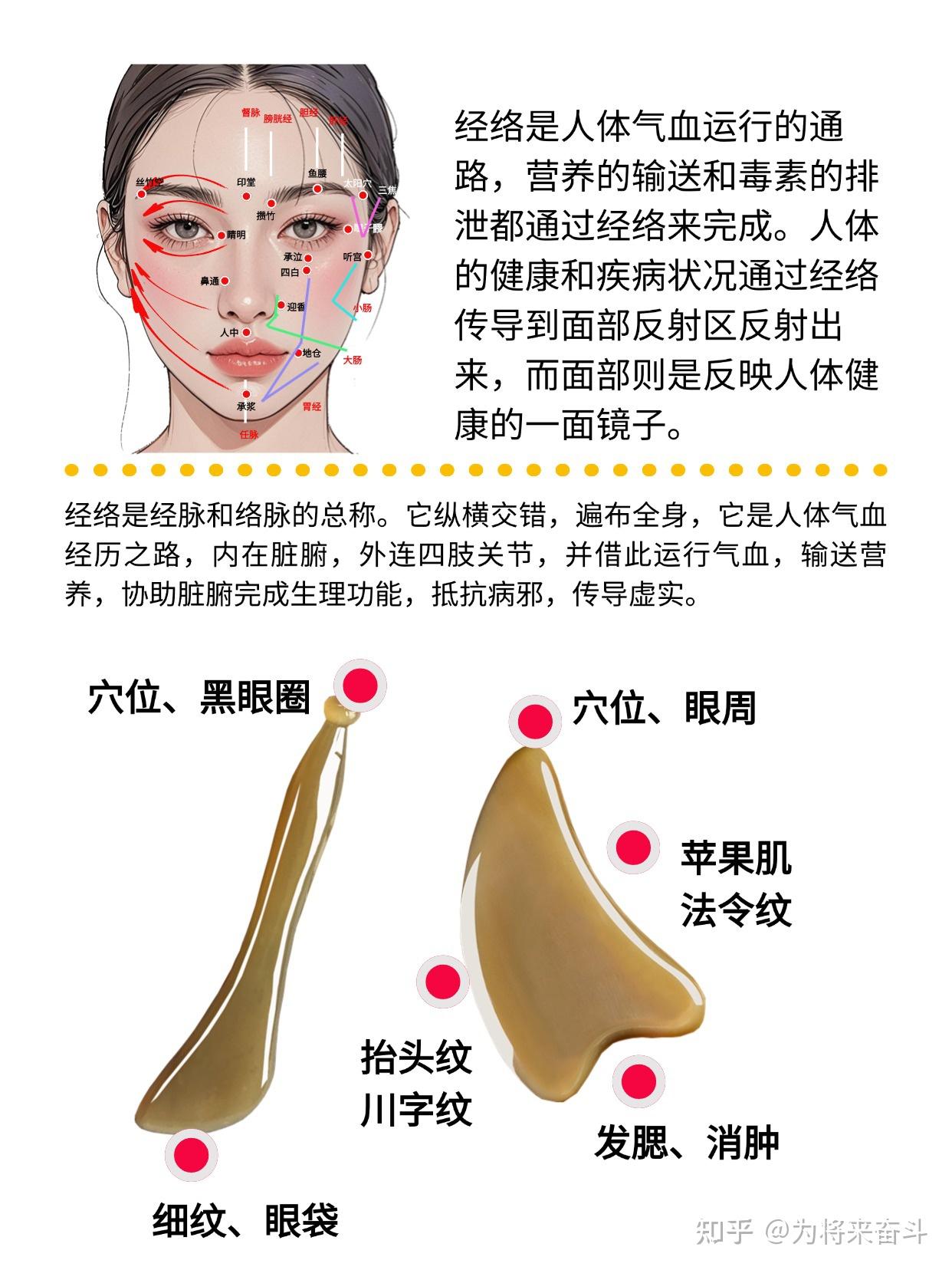 古法养颜：面部刮痧+拨筋，刮痧板拨筋棒使用