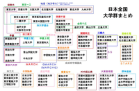 这里有一条通往丰田汽车的黄金之路丰田后花园名古屋大学