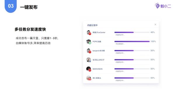 副业可以日赚100？如何上手？原来不起眼的小众需求这么赚钱？ - 知乎