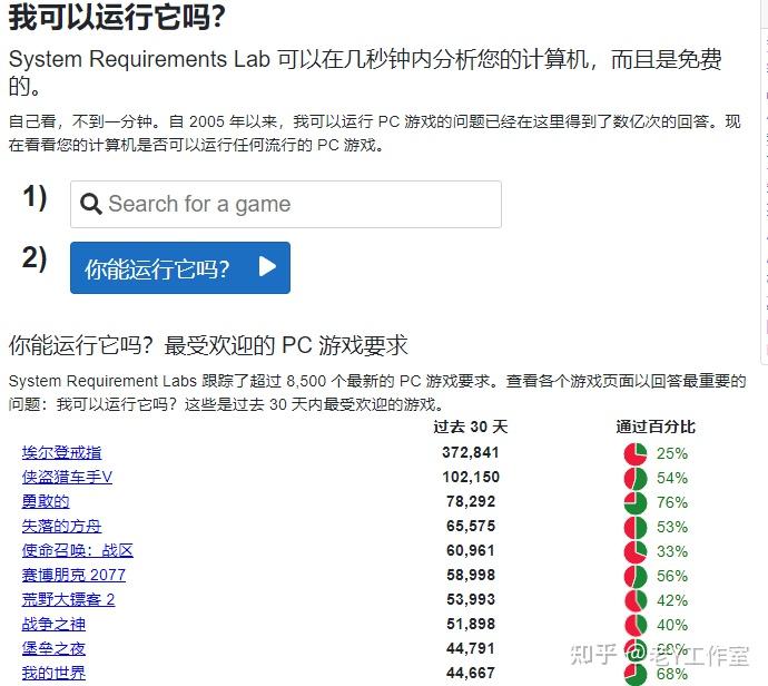 5蚯候朋挎戚粮,版褒慌左~ 5蚯候朋挎戚粮,版褒慌左~