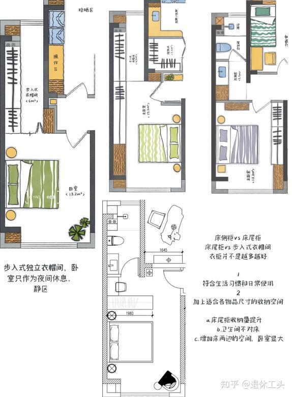 别管房子大小,只要这5个地方装的好,房子住几十年没问题! - 知乎