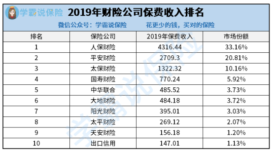 gdp越高意味着什么