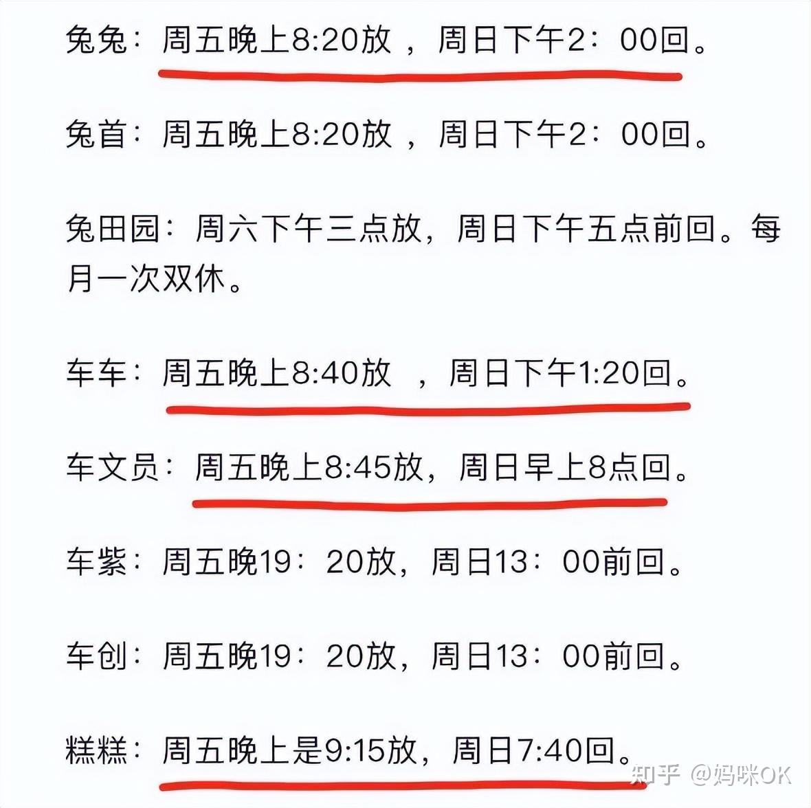 高中双休新政落地,为何小学家长成了“最紧张”的那拨人 - 知乎