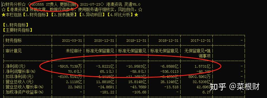 被野性消费到难产的鸿星尔克背后经历了什么