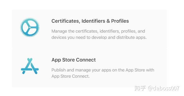 Certificates identifiers profiles apple developer для чего нужны