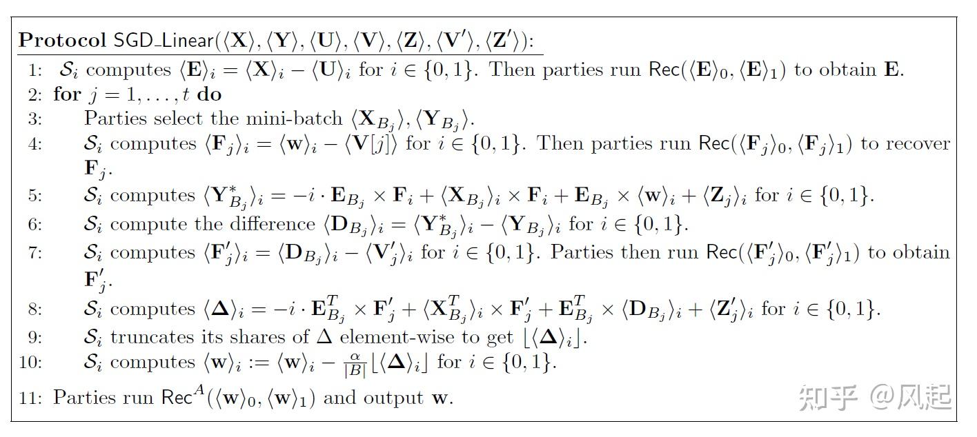 论文阅读笔记：SecureML: A System For Scalable Privacy-Preserving Machine ...