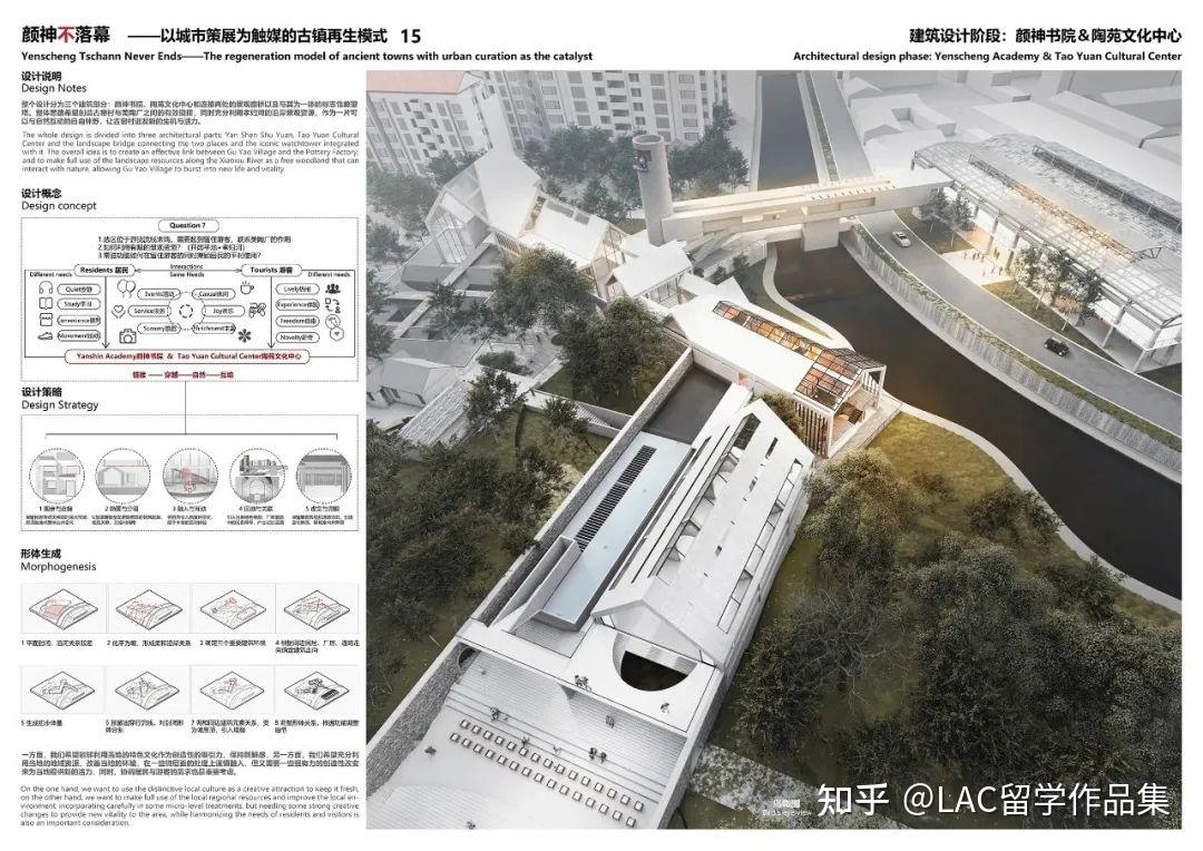 拿下中国人居环境设计学年奖金奖作品长什么样?重大学弟学妹们的毕设作品!打造一场“永不落幕”的城市展览 - 知乎