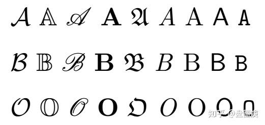 amssymb} \usepackage{mathrsfs}此外也可參考:latex打出羅馬數字