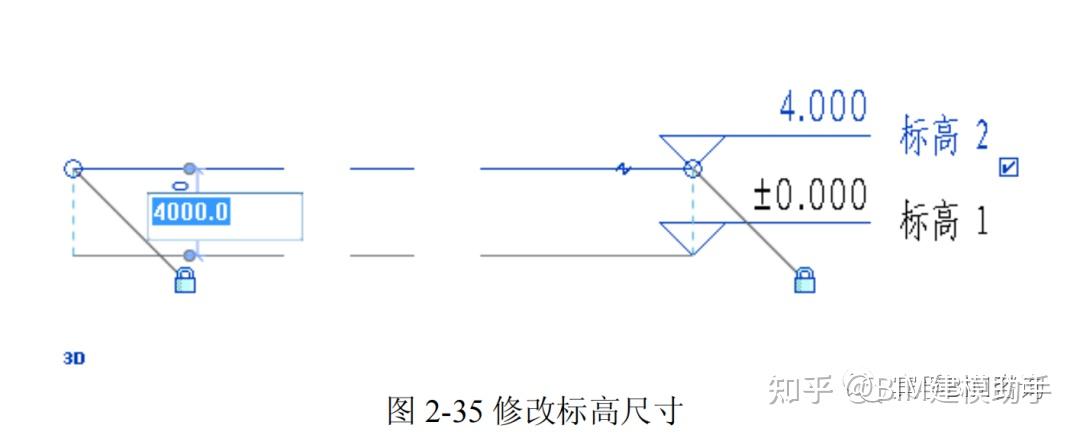 Revit建模｜怎么创建轴网标高？ - 知乎
