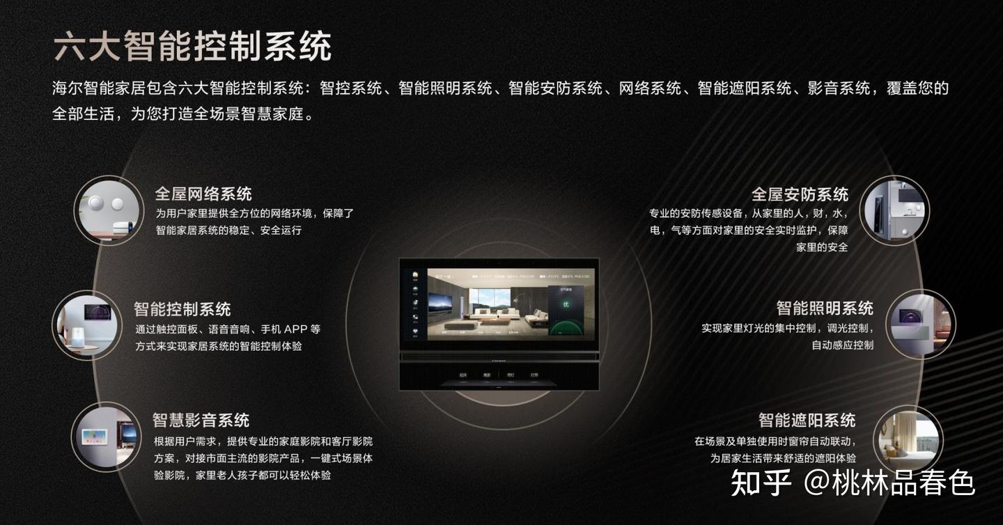 2026年重庆智能家居公司选择指南 智能实测解析