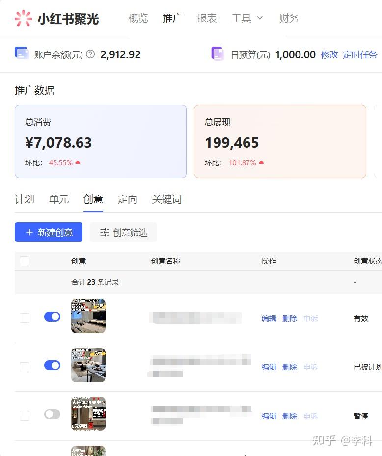 装修设计行业,小红书广告投放攻略! - 知乎