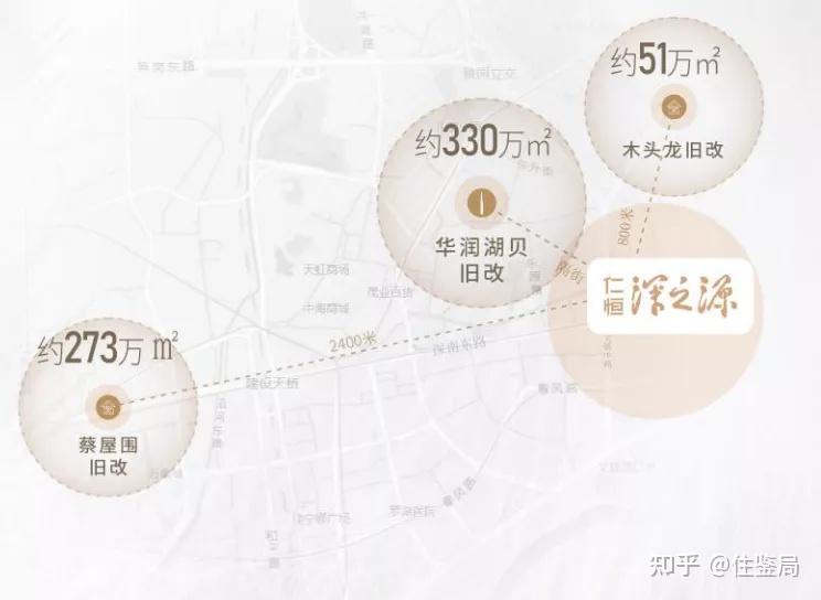 新罗湖，还缺什么？ - 知乎