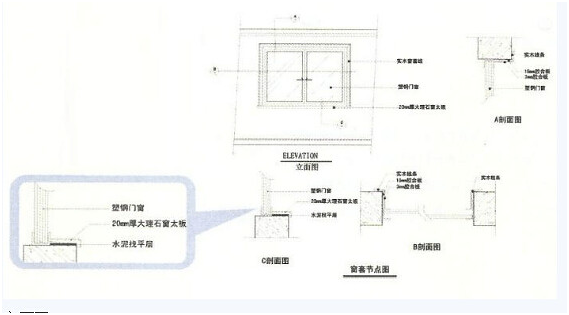 多高層民用建筑鋼結(jié)構(gòu)節(jié)點(diǎn)構(gòu)造詳圖_門窗節(jié)點(diǎn)構(gòu)造詳圖 cad_木地板的節(jié)點(diǎn)詳圖