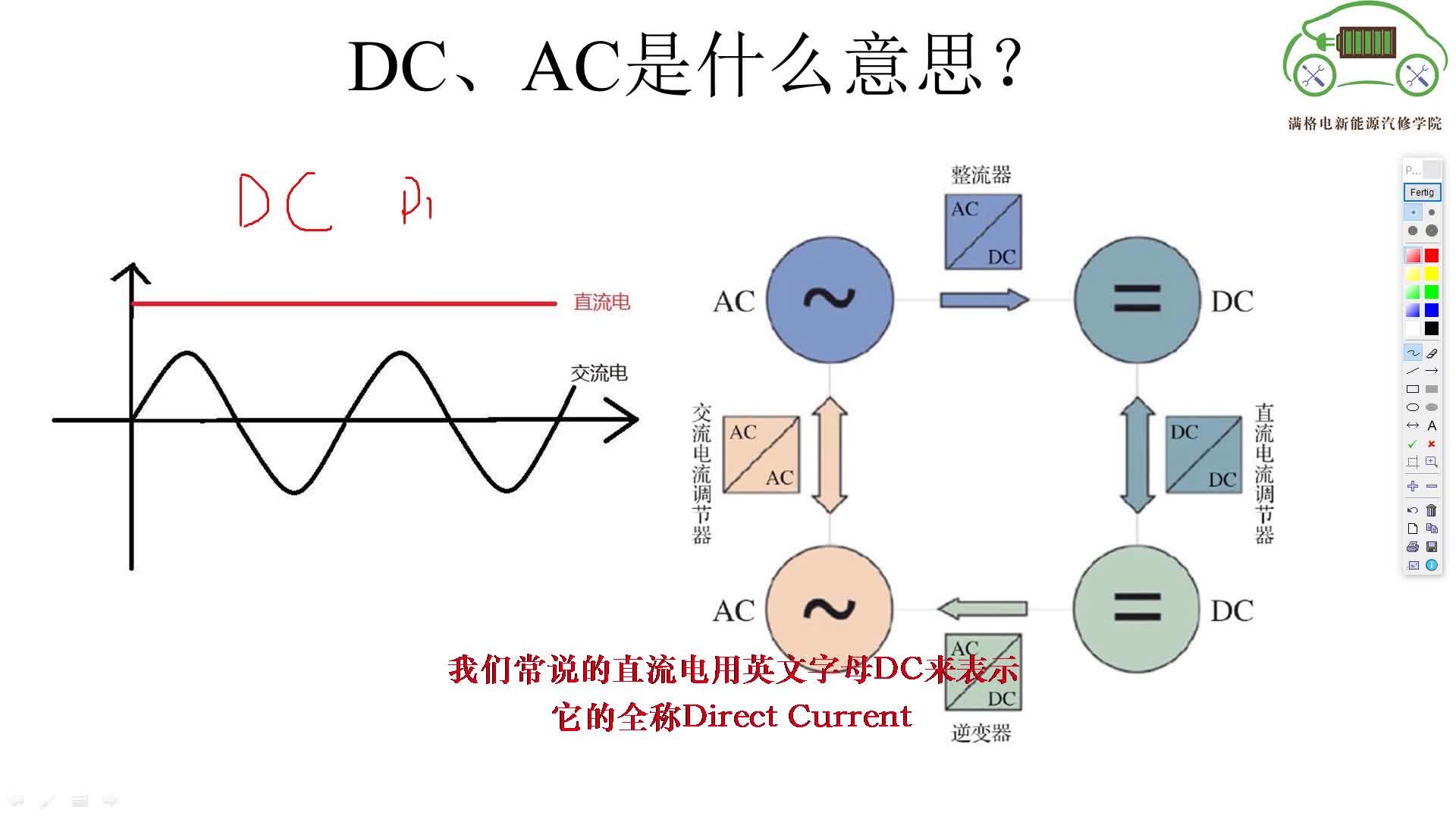 芯片的交流電如何變為直流電,村口大爺都能聽懂