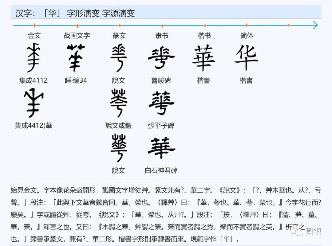 神话汉字之“华”字，兼说华夏文化与文明的起源 - 知乎