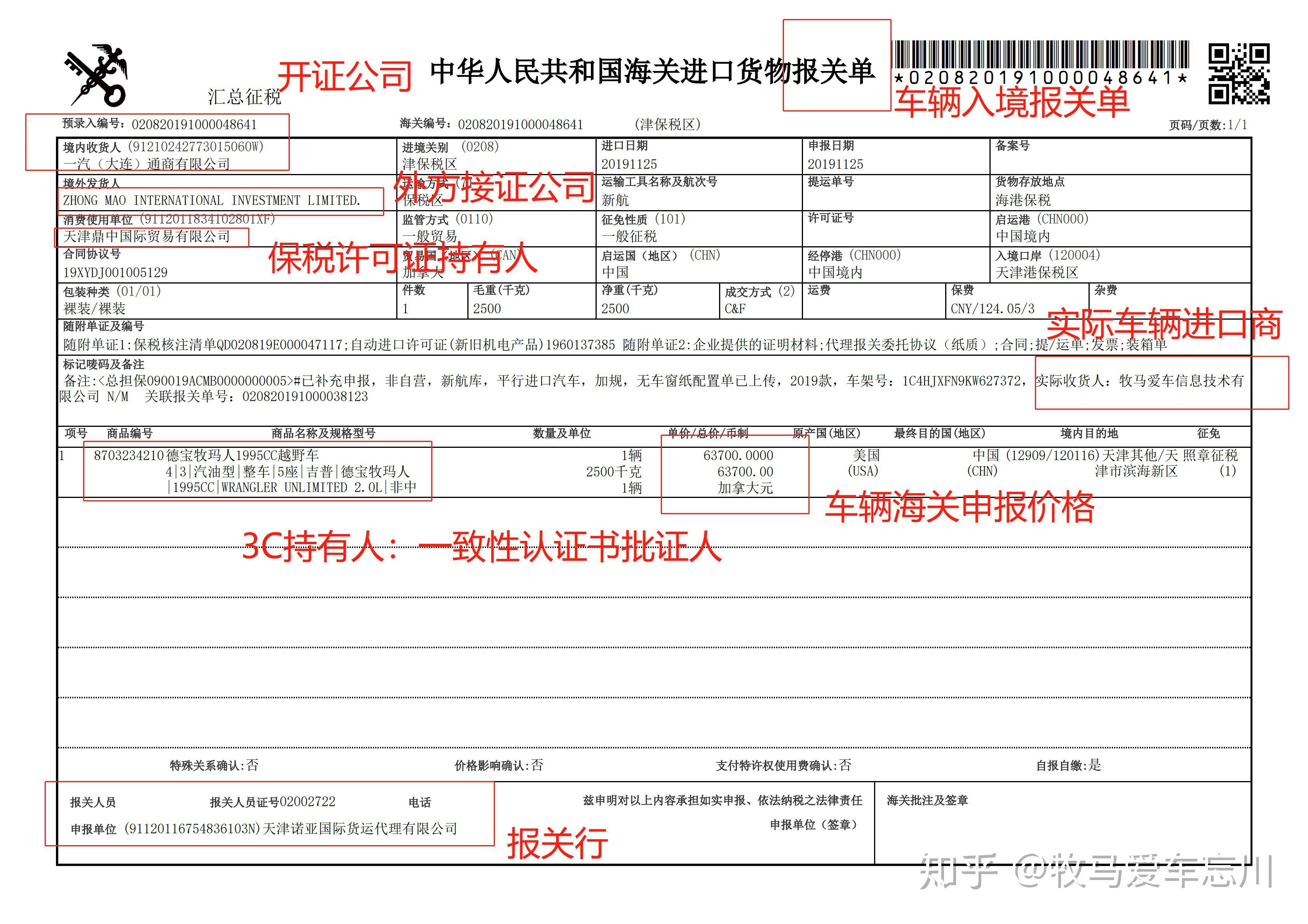 平行进口车的进口流程与成本构成:从一台牧马人进口谈起