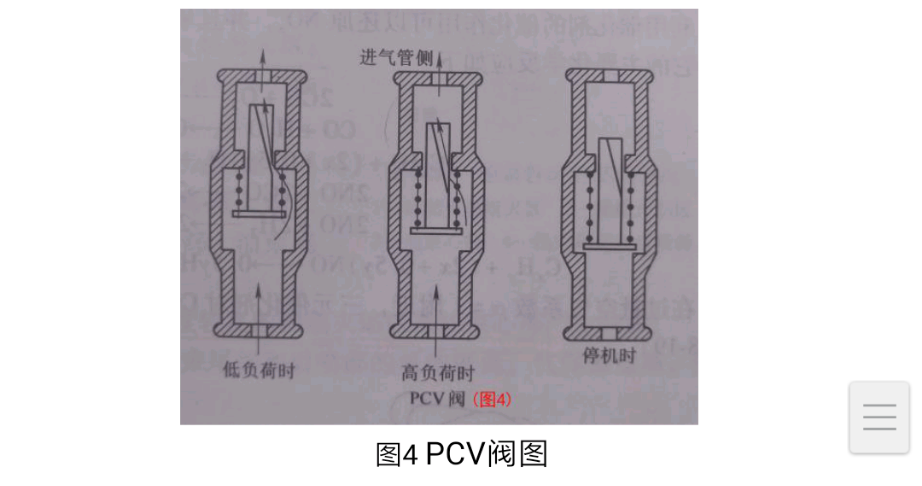 贺尔碧格气阀工作原理图片