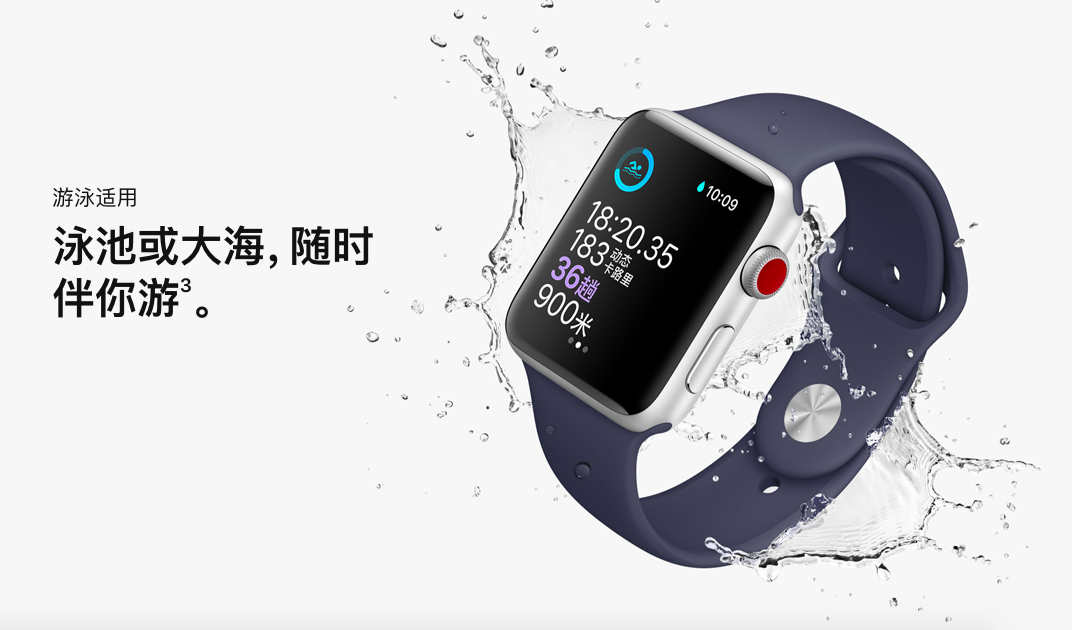 目前市场上有哪些支持eSIM的成人用智能手表