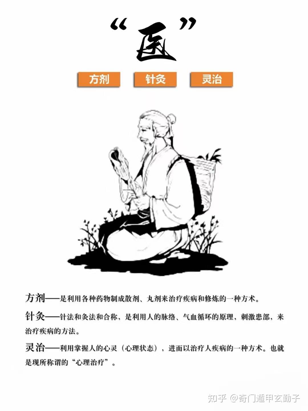玄学究竟是什么? - 知乎