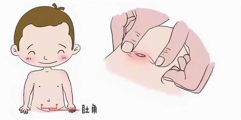 摩腹【操作】:用手掌或者四指指腹,放在寶寶腹部作圓圈運動,順時針,逆