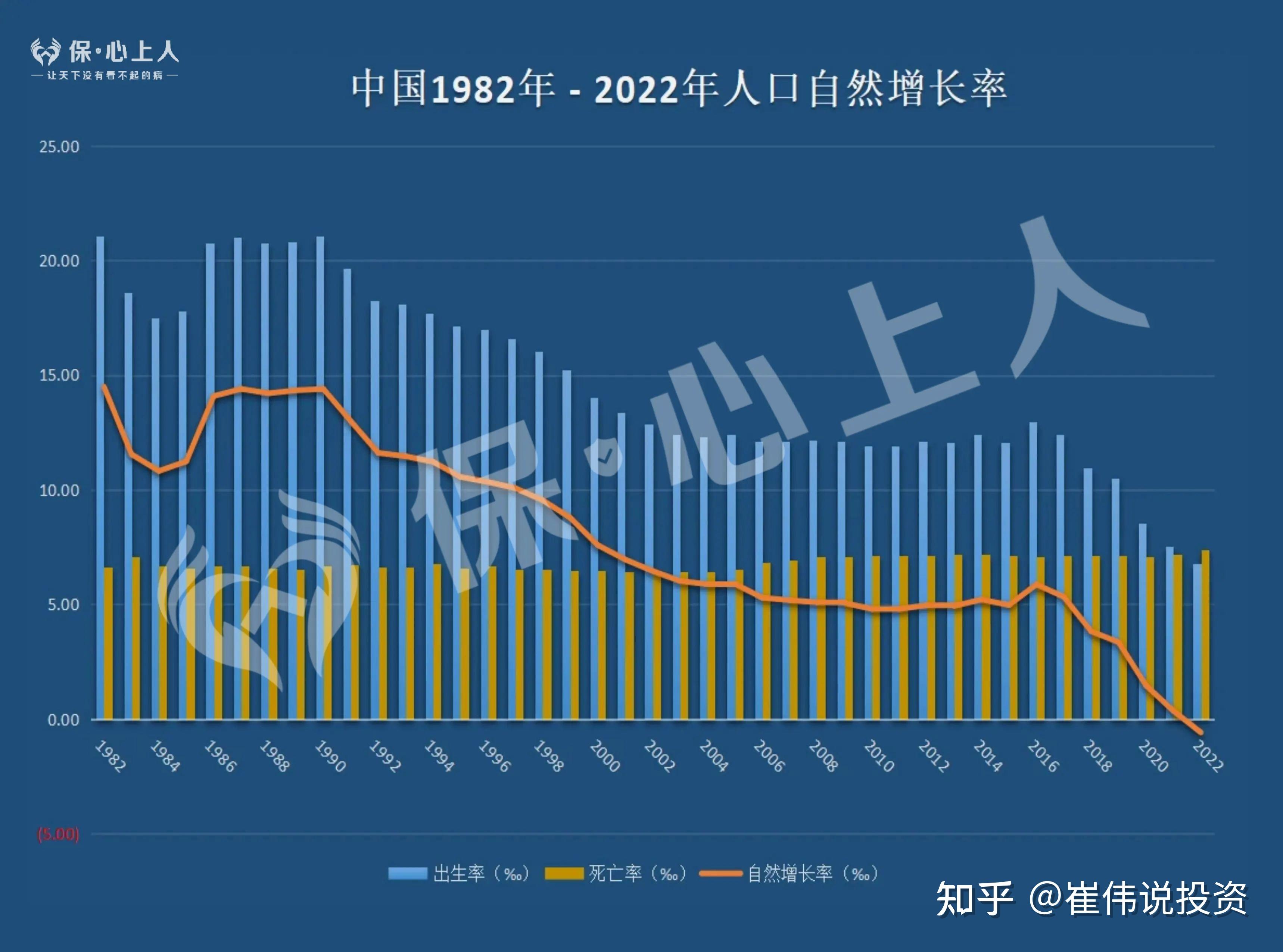 人口变化地图图片