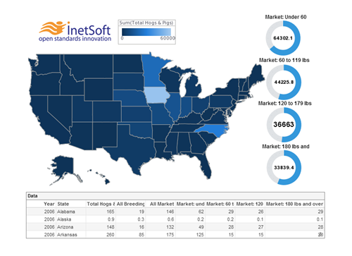 9款常用的数据可视化工具推荐！