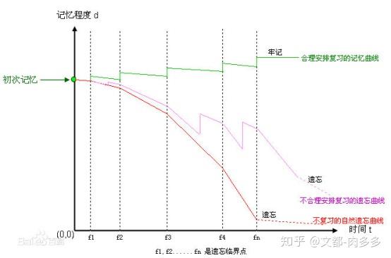 偏头痛的原理_神经末梢炎(2)