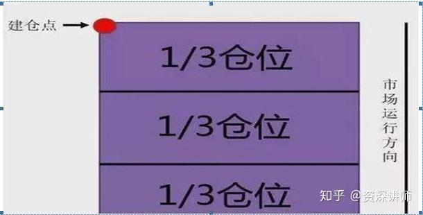 v2-8a057d5c9b333b5ee19cd769c7338167_r.jpg