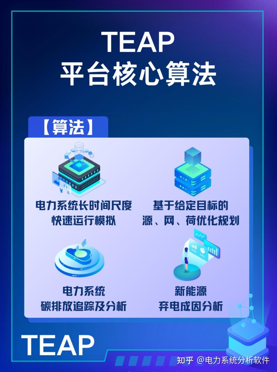 Teap Task B TEAP-电力系统分析软件 - 知乎
