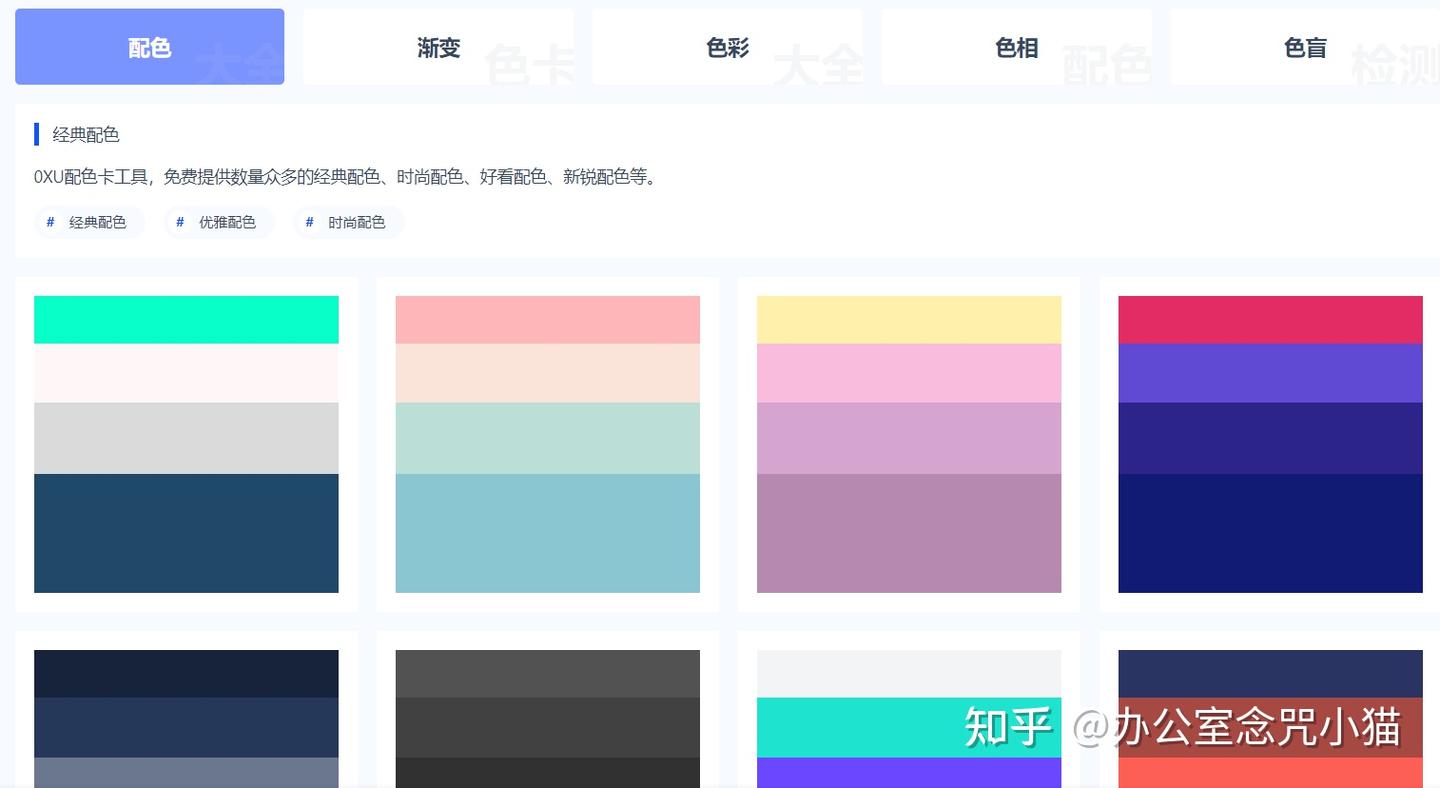 科研绘图配色——实用网站 - 知乎