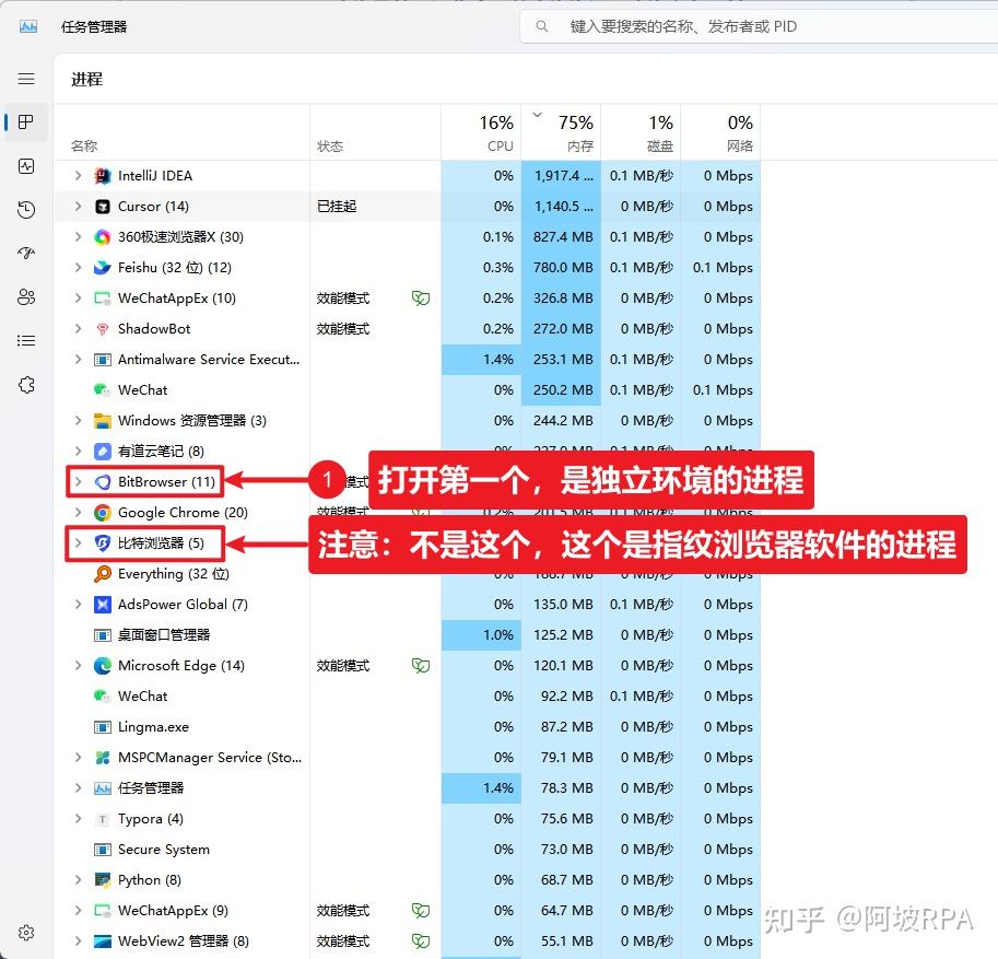影刀调用比特浏览器从安装到开发全流程解析(附源码) - 知乎