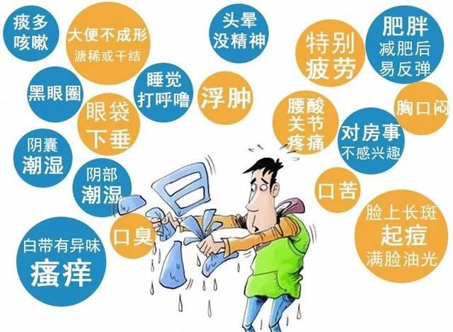 清明前后湿气重,中医如何认识”湿“?脾虚的人一定要看! - 知乎