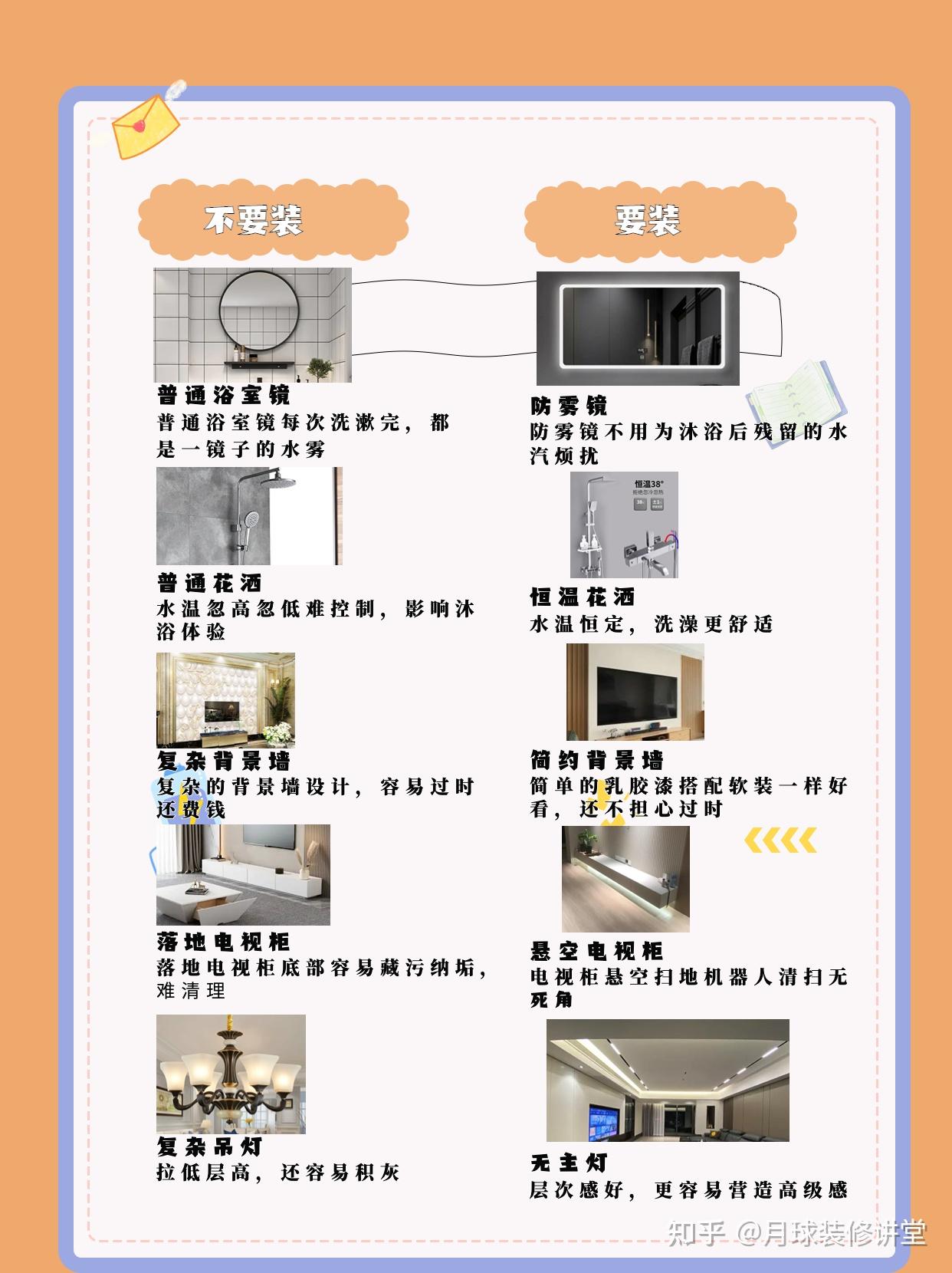骨灰级装修避坑指南!!收藏 保存!!! - 知乎