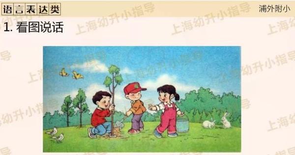 支招 看图说话 有套路 这种 幼升小 必考题这样破 知乎