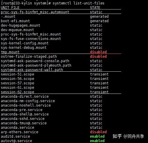 Linux.N.2：systemd 服务管理 - 知乎
