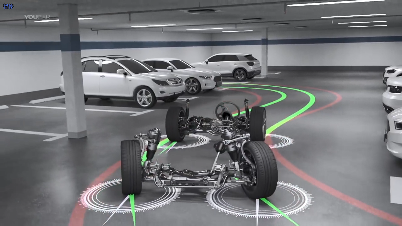 四轮转向allwheelsteering