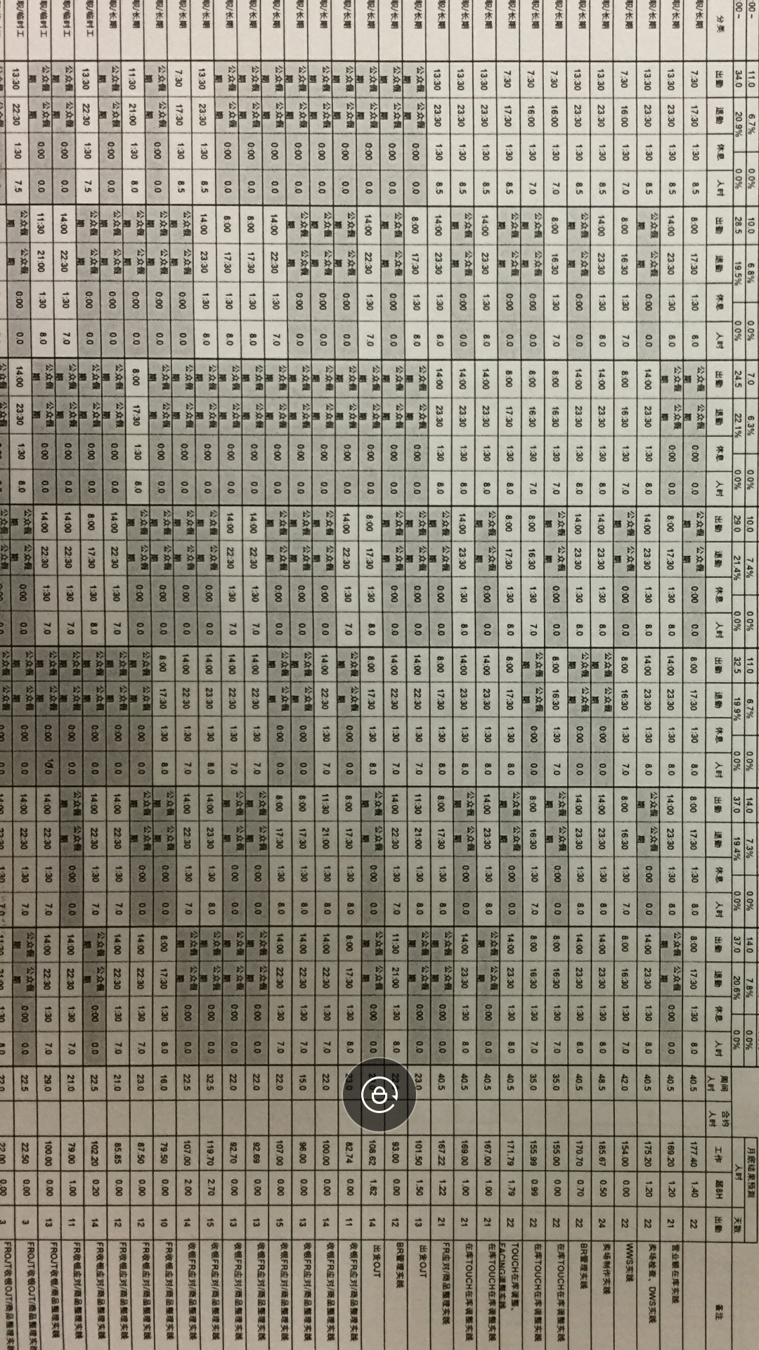 在优衣库兼职是一种怎样的体验?