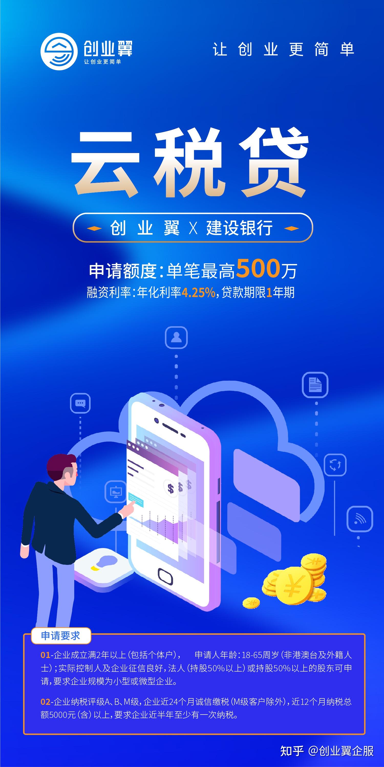 创业翼x建设银行:云税贷