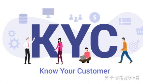 kyc-and-what-it-means-for-fintechs-in-ireland-payment-card-yearbooks