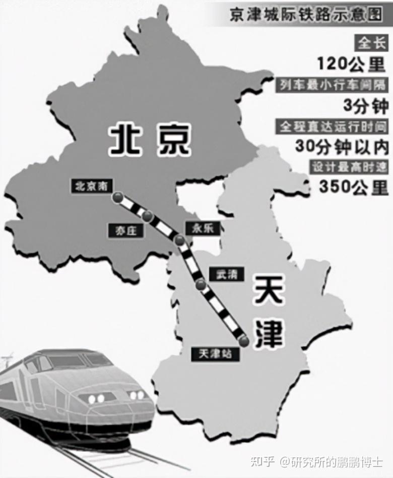 北京与天津交界地图图片