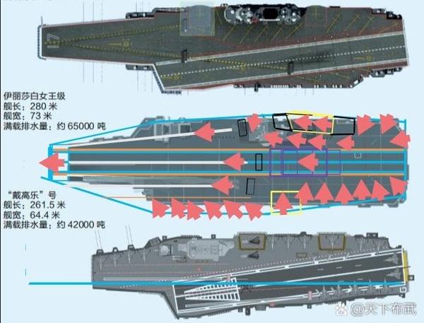 076两栖攻击舰/中型航母采用斜角甲板的概率接近零，且很可能是蒸-燃-柴联合动力的全电力推进战舰。也不同于闪电航母———而是全甲板攻击至上的雷 ...