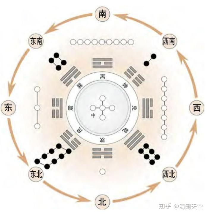 泄露天机真的会遭天谴吗?天谴到底是什么 - 知乎