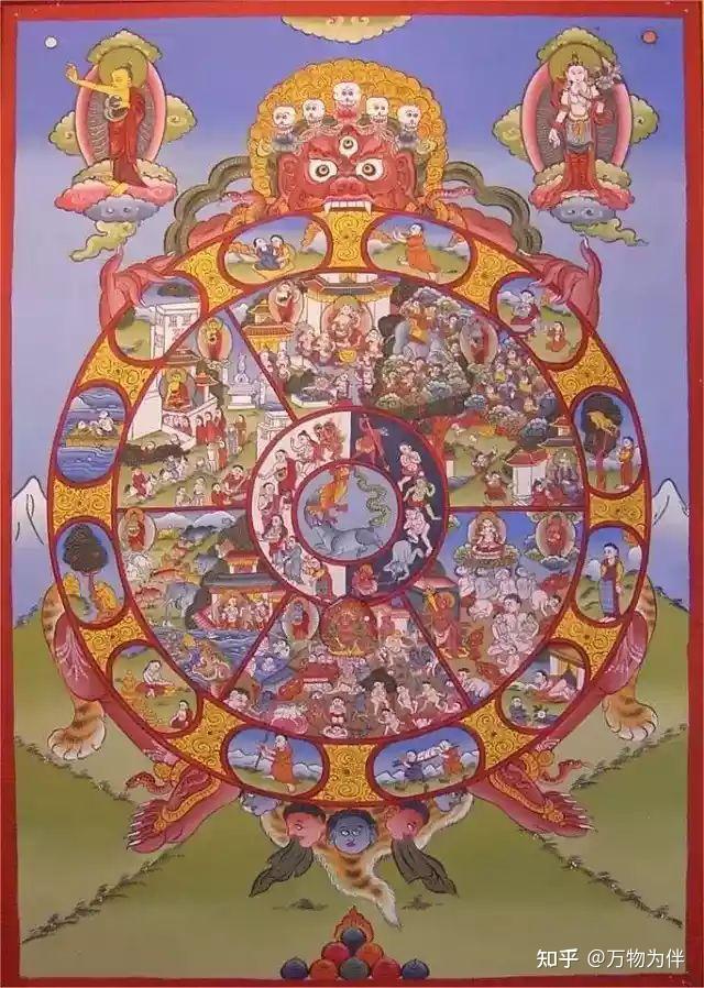 六道到轮回中,怎么知道自己从哪里来? - 知乎