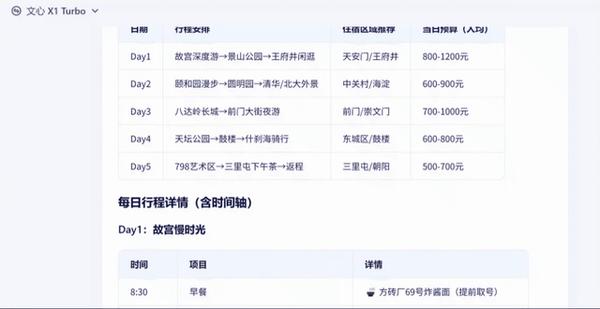 一手实测！文心X1/4.5 Turbo推理和多模态双双变强，还把模型成本降了6成？！ - 知乎