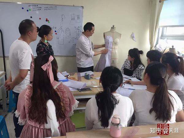 到底什么才是高级服装制版 知乎