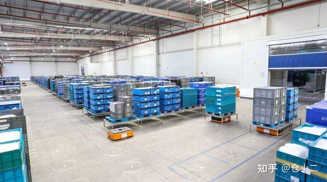 全面掌握商品入库管理流程,提升工作效率! - 知乎