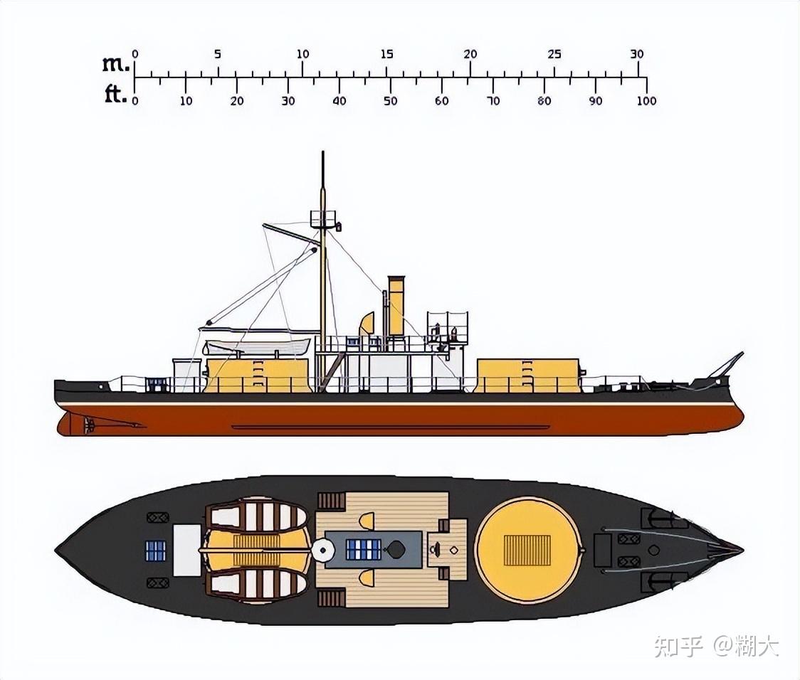 令西班牙失望的‘普奇塞达’号浅水重炮舰 - 知乎