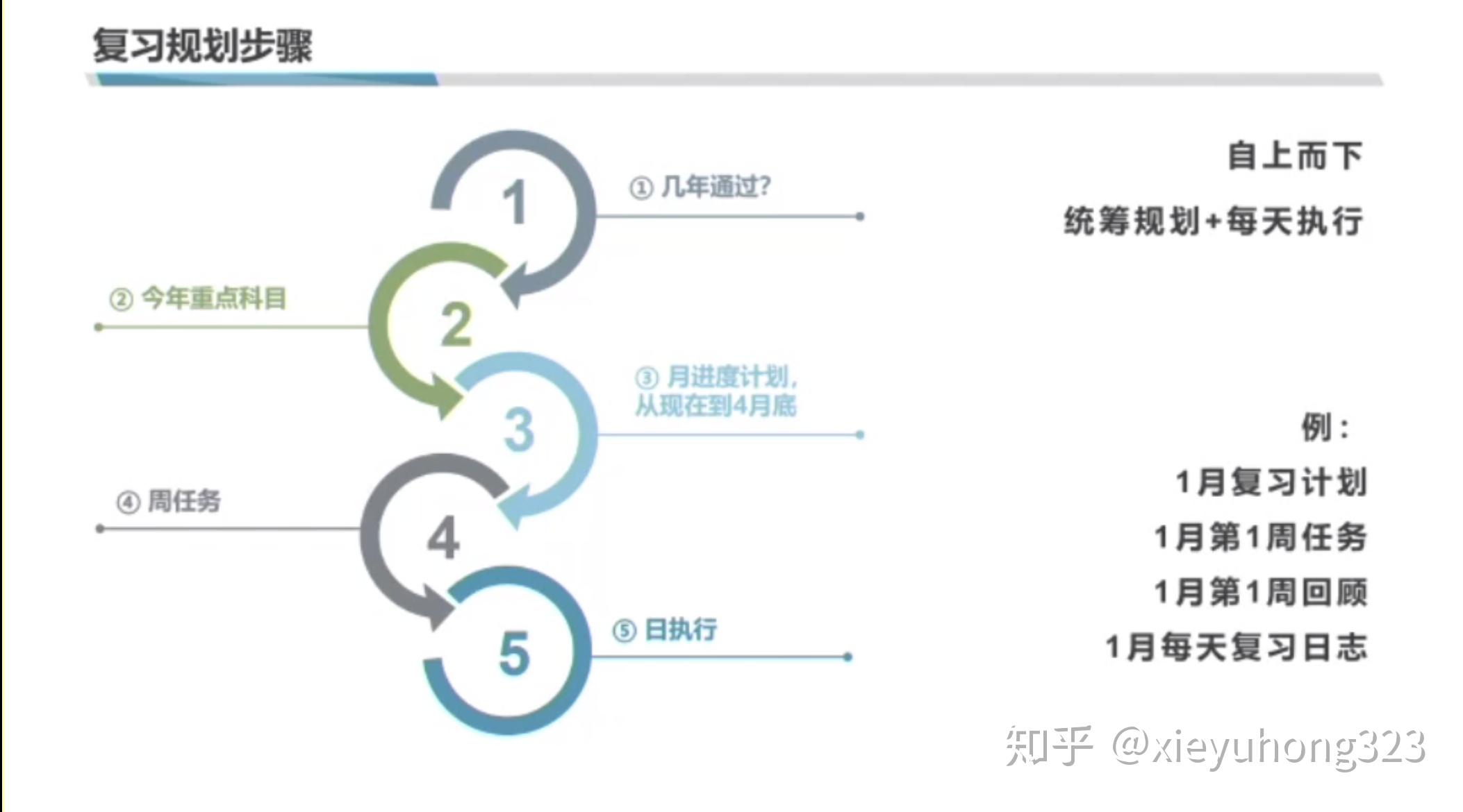 着手准备 拼音 v2-8a57b986b0886d6fe199e02a42fbd767_r.jpg