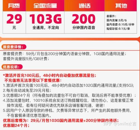 包含刷一门网课需要多少流量的词条